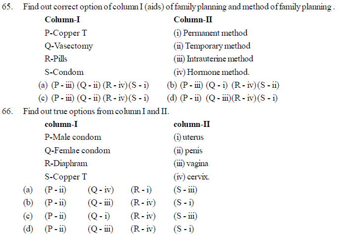 NEET UG Biology Reproductive Health MCQs Multiple Choice Questions